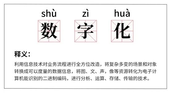 誠學(xué)信付分享|教育培訓(xùn)機構(gòu)轉(zhuǎn)型遇難題？不要慌！答案詳析都在這了~