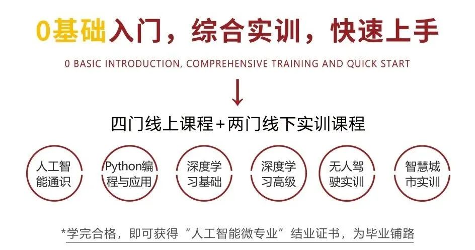 誠學(xué)信付分享|產(chǎn)教融合試水，由百度聯(lián)合發(fā)起的引航計劃進(jìn)展如何