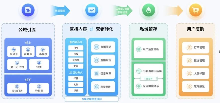 誠學信付|逆勢破局，職教機構(gòu)的新機與生機